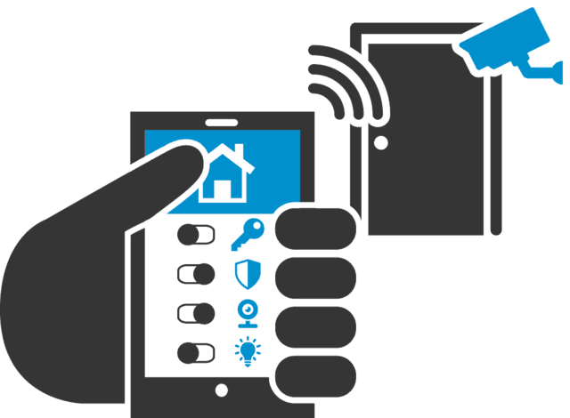 Smart Surveillance Solutions